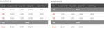 The Quad Unit Breakdown