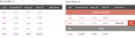 The Quad Unit Breakdown