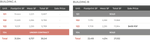 The Quad Unit Breakdown