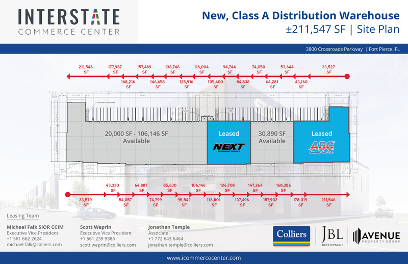 Interstate Commerce Map
