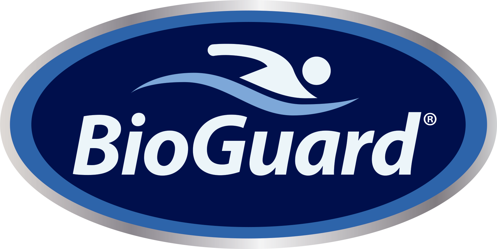 Home BioGuard