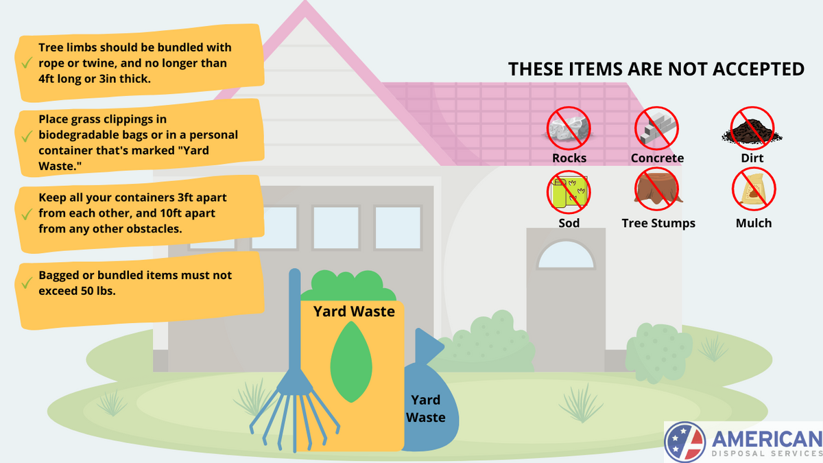 Residential Yard Waste American Disposal Services of Virginia American Disposal