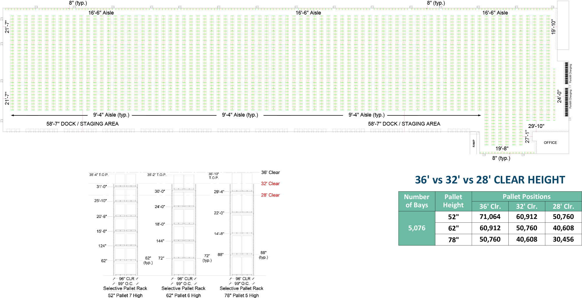 Racking Plan - Bridge Point Oakland