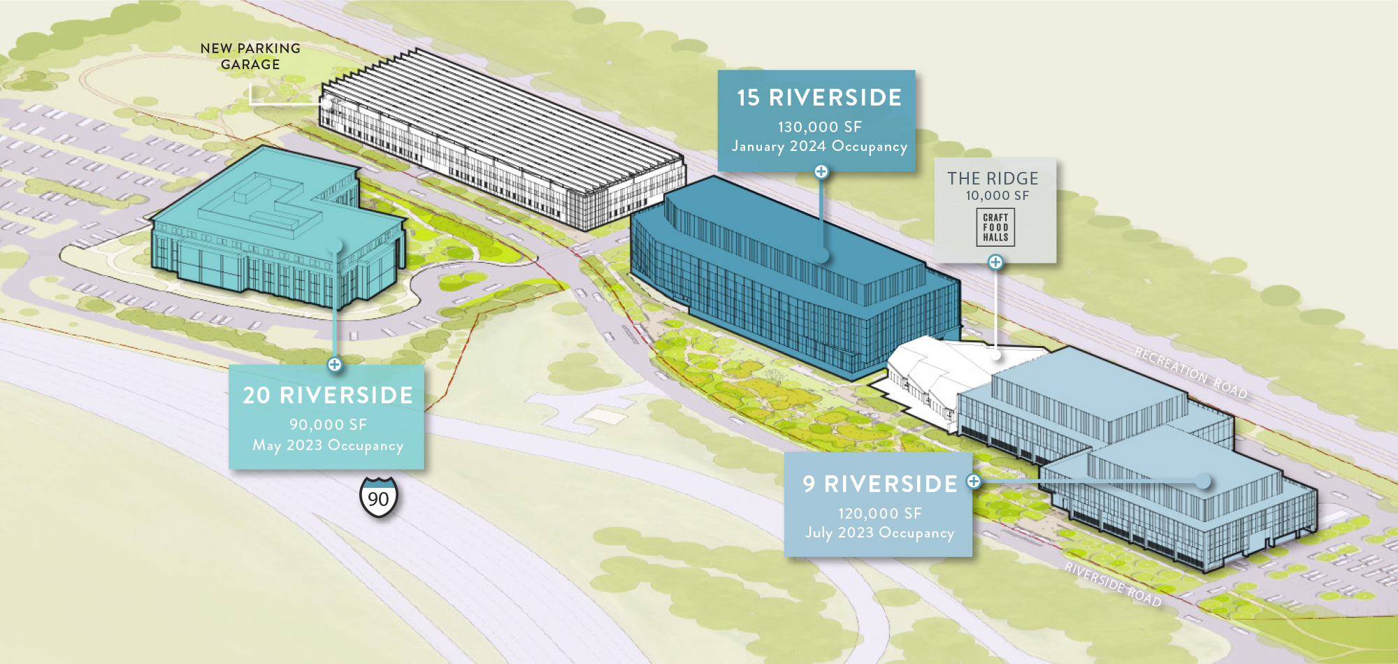 Availabilities - Riverside Labs