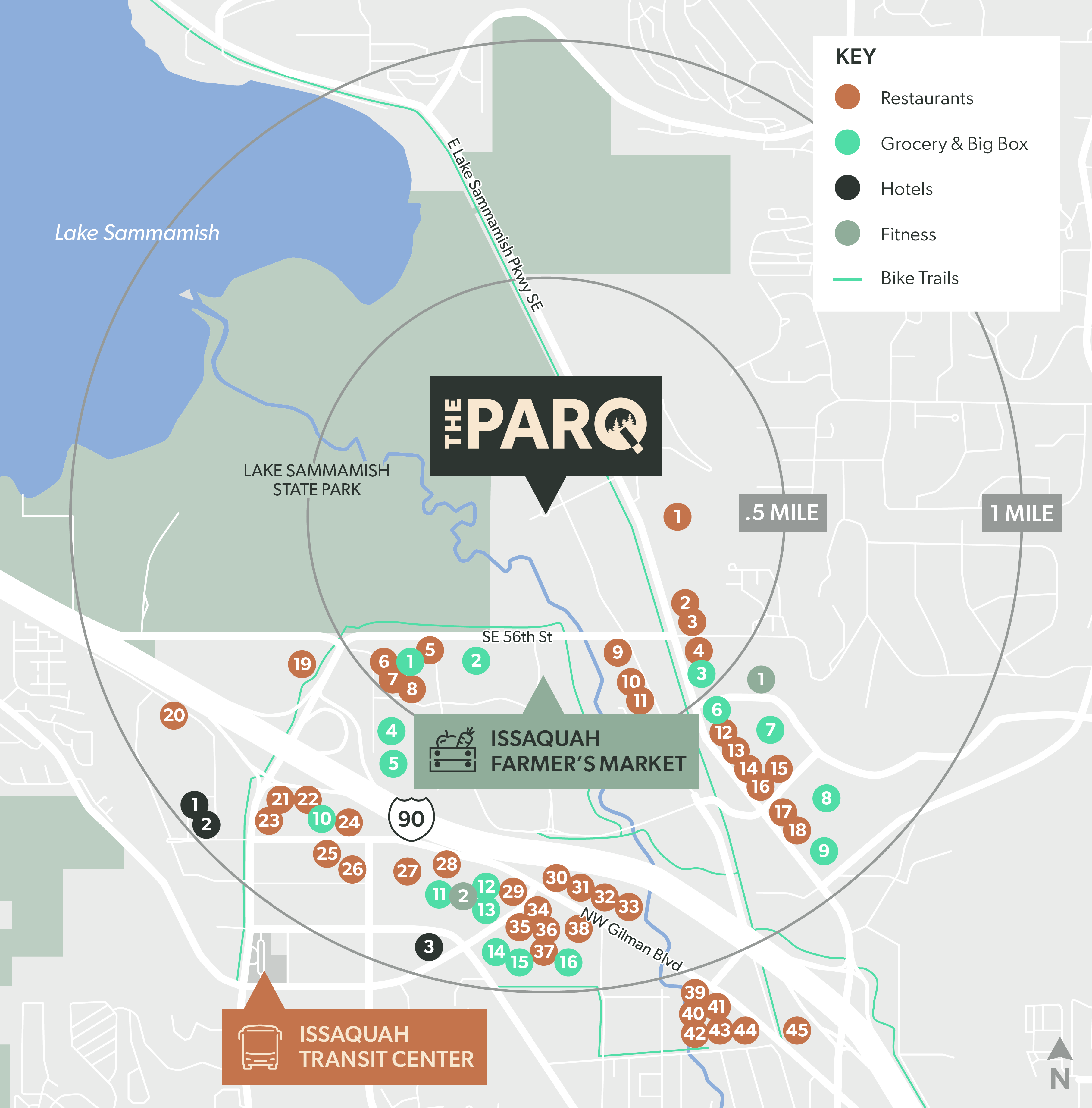 Overview - The ParQ