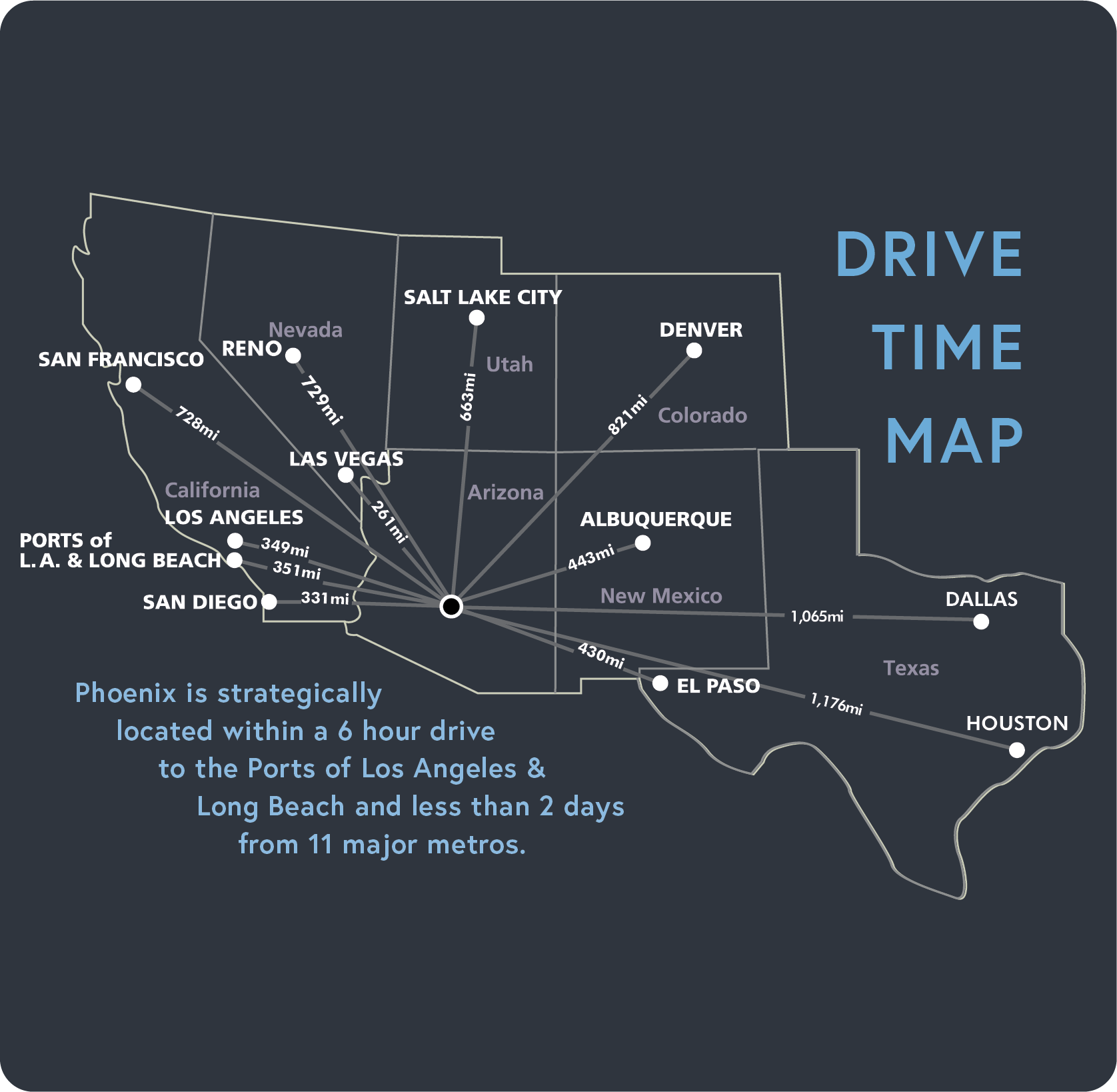 Drive Time Map Example Location - Latitude 303